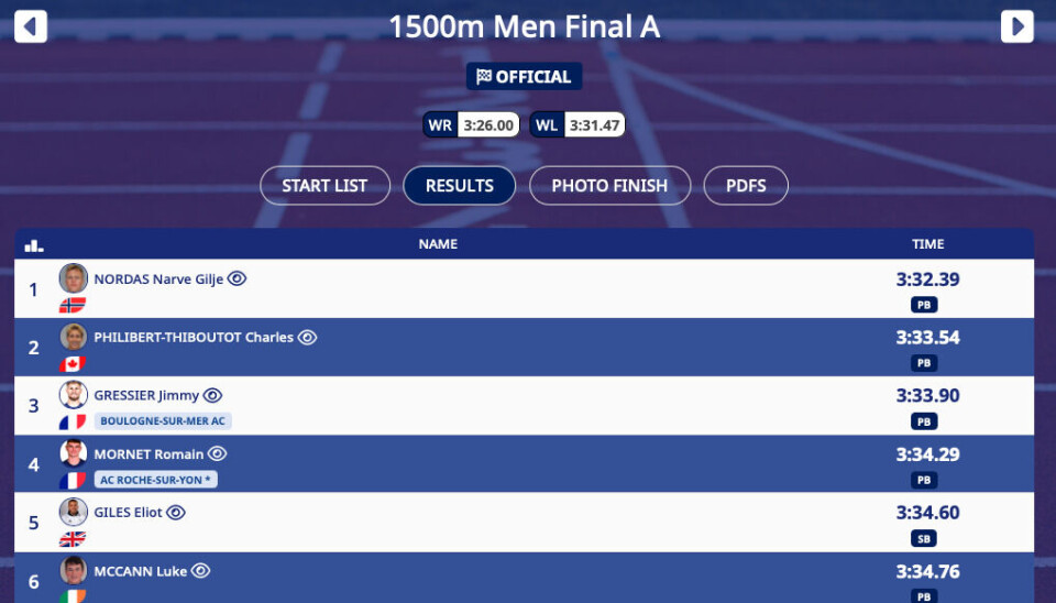 Supertid av Narve Gilje Nordås: 3.32.39 og seier i Paris